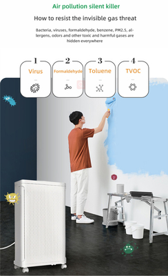 OEM Floor Standing Air Purifier H13 Hepa Filter UV Air Purifier For Large Home