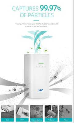 Portable Wifi Deep UV Sterilizer ABS Materials With Air Disinfection Kit Anion