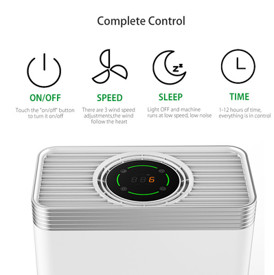 HEPA H13 Commercial Air Purifier For Viruses And Bacteria large carry handle