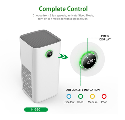 Household Smart Odor Stop Air Purifier For Air Pollution Formaldehyde PM2.5