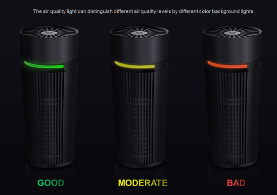 UVC Sterilizer Vehicle Air Purifier Car Air Disinfection Purifier