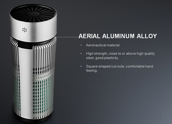 Hepa Filter USB Car Air Purifier