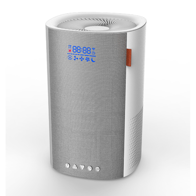Anion Desktop Air Purifier
