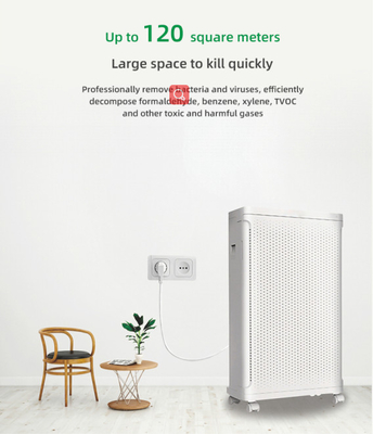 Negative Ion 800 Square Feet Air Purifier White Color CADR 1600m3/H
