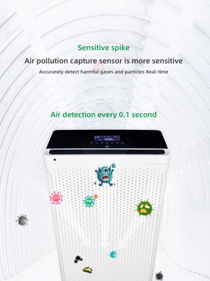 Eliminates Odors Pollutants Anion Air Purifier For Large Room 5500 Sq Ft Plasma Generator