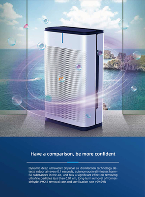 Negative Ion HEPA Filter Air Purifier Anion Air Cleaner With Night Light Timer