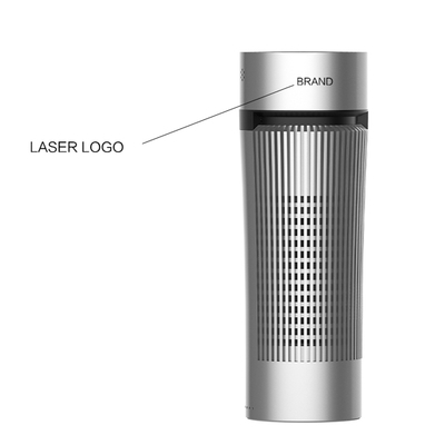 3 Stage H13 True HEPA Air Purifier For Smoke Pet Dander UVC LED USB Powered