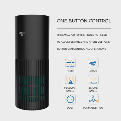 1.6W Car Air Purifier Ionizer 5V Dual USB Smoke Ionizer Air Cleaner