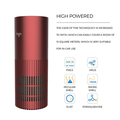 CE Photocatalysis Air Purifier With H13 HEPA True Activated Carbon Filter For Smoke