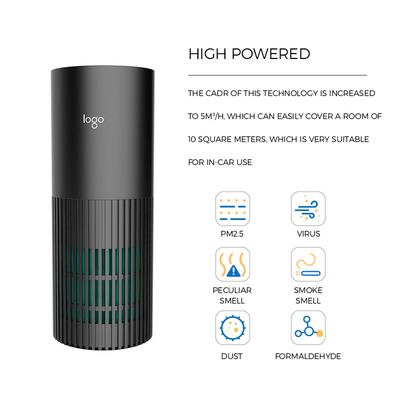Dual Fast Charge USB Car Air Purifier Ionizer 5.6 Million Negative Ion Anti Microbial