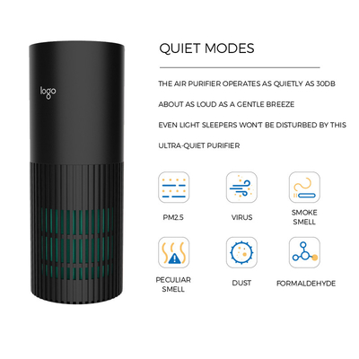 Portable Car USB UV HEPA Air Purifier Active Real Time Purification Monitoring
