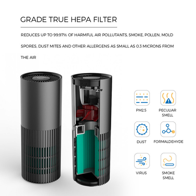H13 True HEPA Filter Desktop Air Purifier Cold Cathode Ultraviolet Light