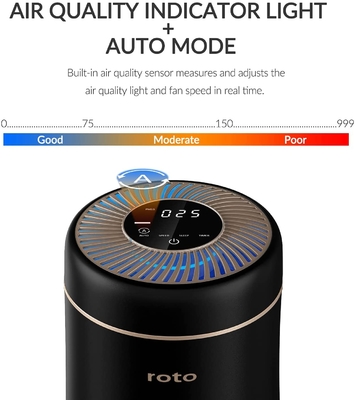 Colored LED True HEPA Air Purifier Eliminates Allergens Dust Removal Air Purifier