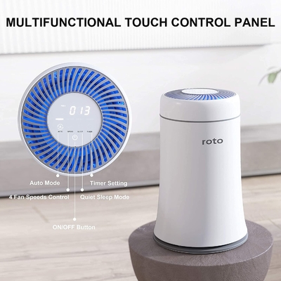 HEPA 13 Odor Air Filter