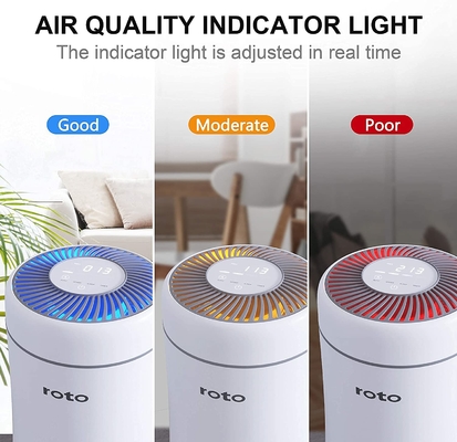 100 M3/H Touch Screen Air Purifier HEPA Sterilization Air Purifier For 20m2 Area