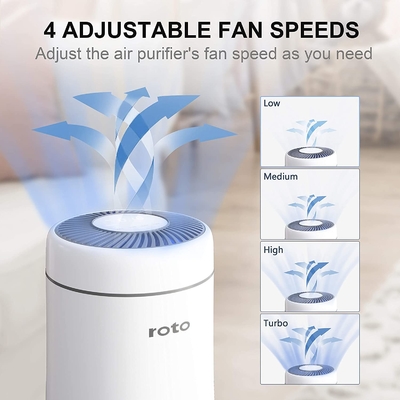 Low Noise Air Purifier Cleaner Removal 99.9% Air Purifier For Bathroom Odors