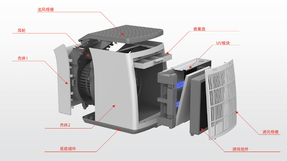 Home UV Hepa Desktop Air Purifier Multi Purpose Negative Ion Air Purifier